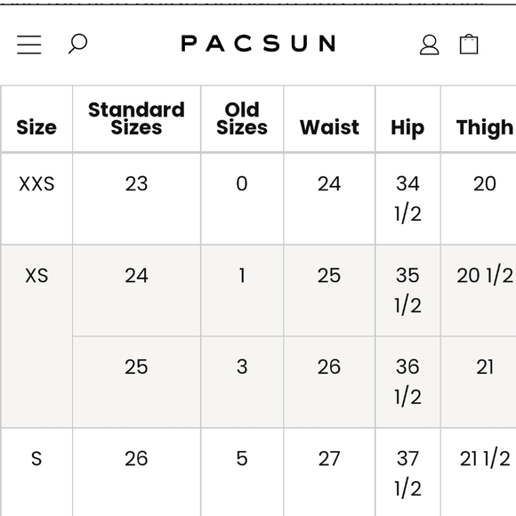 Pacsun Denim Skirt - Picture 5 of 5